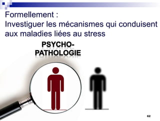 Formellement :
Investiguer les mécanismes qui conduisent
aux maladies liées au stress
62
 