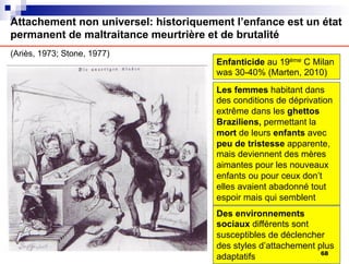 (Ariès, 1973; Stone, 1977)
Des environnements
sociaux différents sont
susceptibles de déclencher
des styles d’attachement plus
adaptatifs
Enfanticide au 19ème C Milan
was 30-40% (Marten, 2010)
Attachement non universel: historiquement l’enfance est un état
permanent de maltraitance meurtrière et de brutalité
Les femmes habitant dans
des conditions de déprivation
extrême dans les ghettos
Braziliens, permettant la
mort de leurs enfants avec
peu de tristesse apparente,
mais deviennent des mères
aimantes pour les nouveaux
enfants ou pour ceux don’t
elles avaient abadonné tout
espoir mais qui semblent
68
 