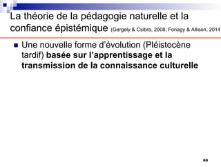 La théorie de la pédagogie naturelle et la
confiance épistémique (Gergely & Csibra, 2008; Fonagy & Allison, 2014)
n Une nouvelle forme d’évolution (Pléistocène
tardif) basée sur l’apprentissage et la
transmission de la connaissance culturelle
69
 