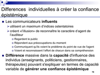 Differences individuelles à créer la confiance
épistémique
n Les communicateurs influents
Øutilisent un maximum d’indices ostentatoires
Øcréent «l’illusion» de reconnaître le caractère d’agent de
l’auditeur
o Regardent le public
o Répondent aux préoccupations du moment
o Communiquent qu'ils voient le problème du point de vue de l'agent
o Voient et reconnaissent l’effort de chacun dans sa compréhension
n Différence massive dans la capacité d'influence des
individus (enseignants, politiciens, gestionnaires,
thérapeutes) pouvant s'expliquer en termes de capacité
variable de générer une confiance épistémique
78
 