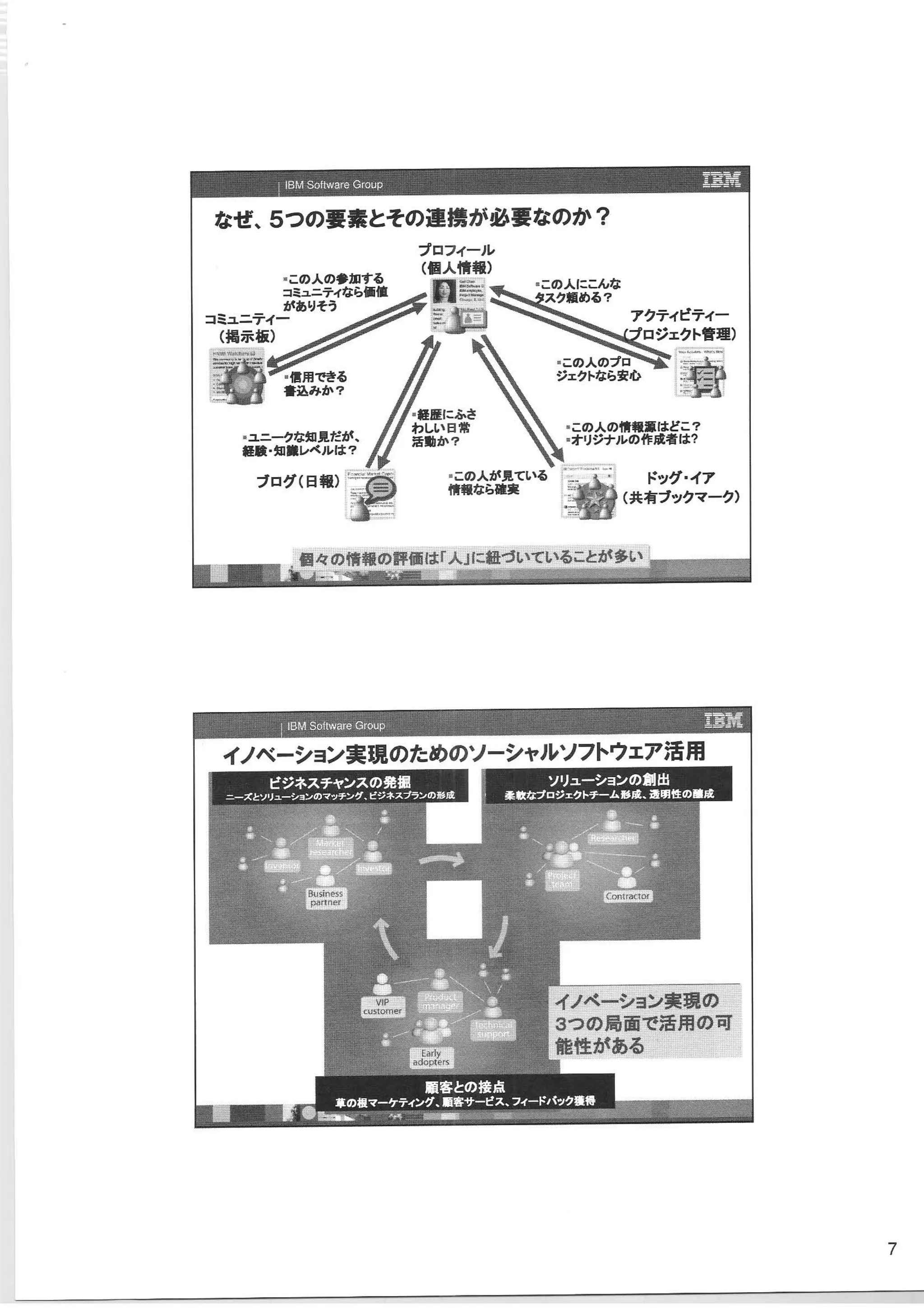 Slides from Web2Expo Tokyo (front side)