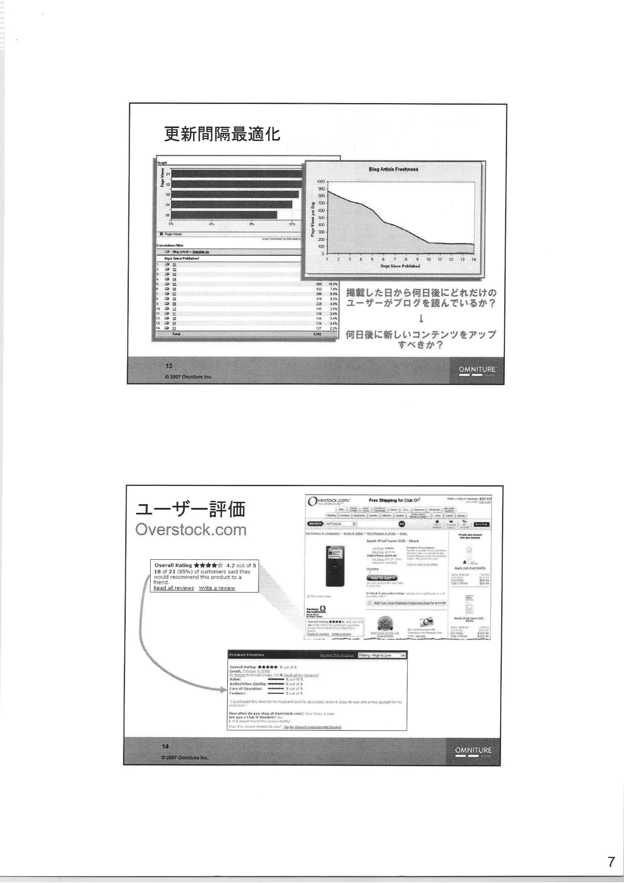 Slides from Web2Expo Tokyo (front side)