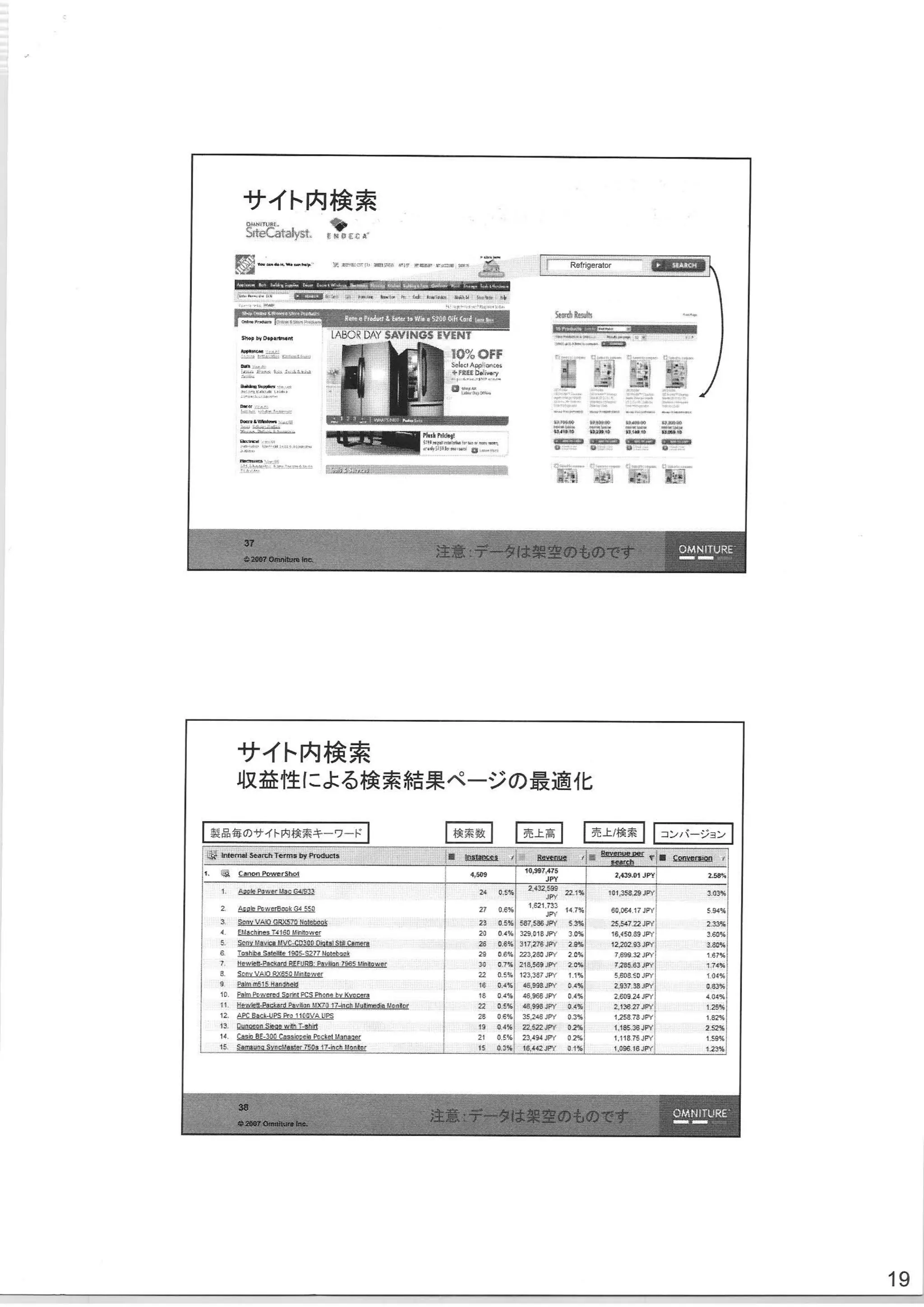Slides from Web2Expo Tokyo (front side)