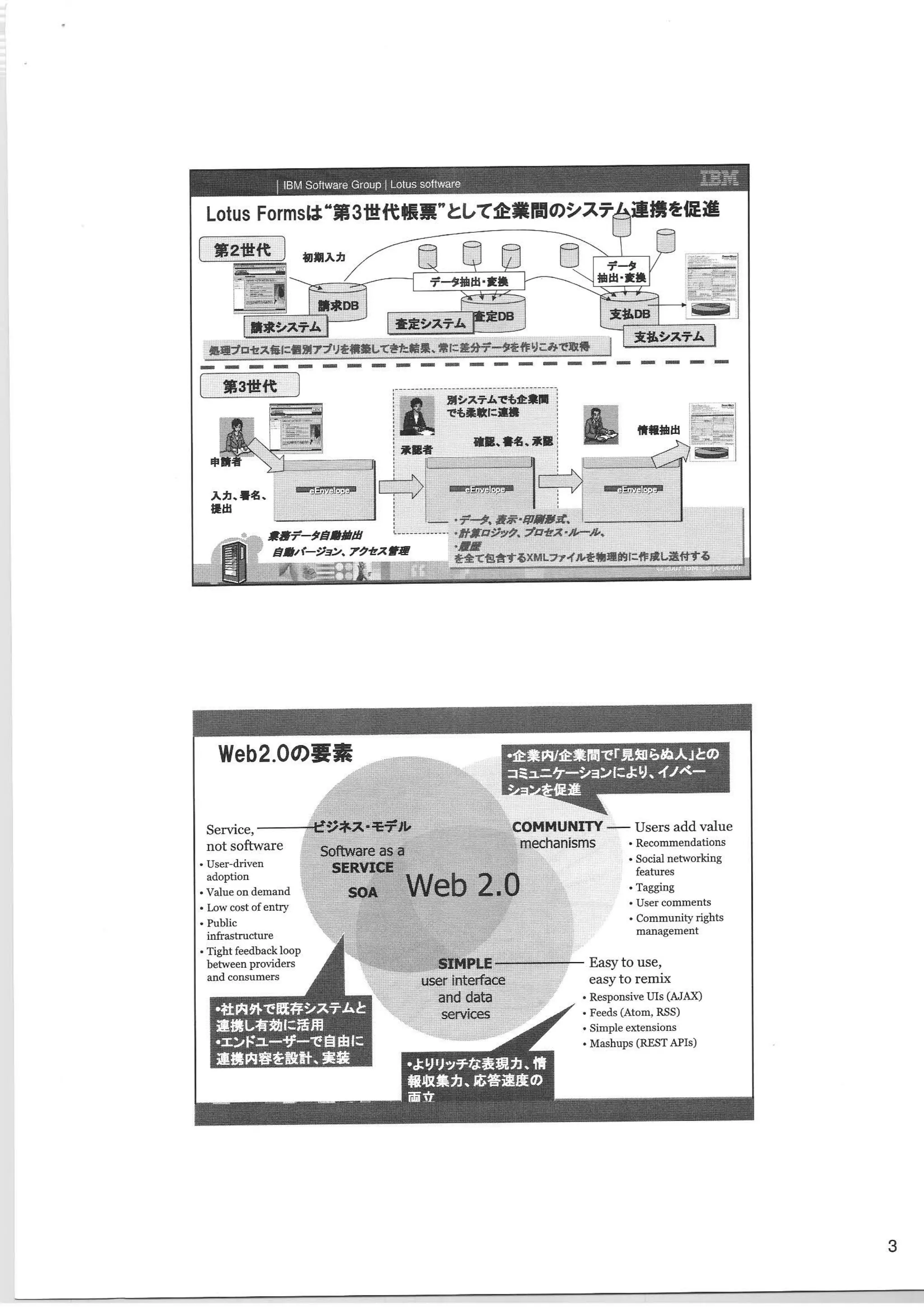 Slides from Web2Expo Tokyo (front side)