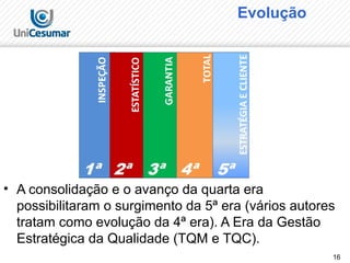 16
Evolução
• A consolidação e o avanço da quarta era
possibilitaram o surgimento da 5ª era (vários autores
tratam como evolução da 4ª era). A Era da Gestão
Estratégica da Qualidade (TQM e TQC).
 