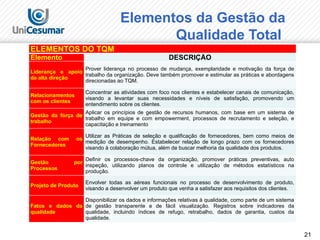 21
ELEMENTOS DO TQM
Elemento DESCRIÇÃO
Liderança e apoio
da alta direção
Prover liderança no processo de mudança, exemplaridade e motivação da força de
trabalho da organização. Deve também promover e estimular as práticas e abordagens
direcionadas ao TQM.
Relacionamentos
com os clientes
Concentrar as atividades com foco nos clientes e estabelecer canais de comunicação,
visando a levantar suas necessidades e níveis de satisfação, promovendo um
entendimento sobre os clientes.
Gestão da força de
trabalho
Aplicar os princípios de gestão de recursos humanos, com base em um sistema de
trabalho em equipe e com empowerment, processos de recrutamento e seleção, e
capacitação e treinamento
Relação com os
Fornecedores
Utilizar as Práticas de seleção e qualificação de fornecedores, bem como meios de
medição de desempenho. Estabelecer relação de longo prazo com os fornecedores
visando à colaboração mútua, além de buscar melhoria da qualidade dos produtos.
Gestão por
Processos
Definir os processos-chave da organização, promover práticas preventivas, auto
inspeção, utilizando planos de controle e utilização de métodos estatísticos na
produção.
Projeto de Produto
Envolver todas as aéreas funcionais no processo de desenvolvimento de produto,
visando a desenvolver um produto que venha a satisfazer aos requisitos dos clientes.
Fatos e dados da
qualidade
Disponibilizar os dados e informações relativas à qualidade, como parte de um sistema
de gestão transparente e de fácil visualização. Registros sobre indicadores da
qualidade, incluindo índices de refugo, retrabalho, dados de garantia, custos da
qualidade.
Elementos da Gestão da
Qualidade Total
 