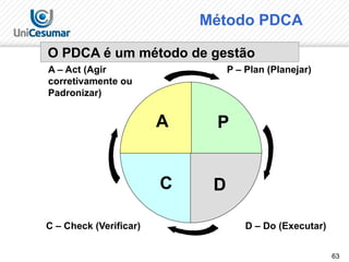 63
P – Plan (Planejar)
D – Do (Executar)
C – Check (Verificar)
A – Act (Agir
corretivamente ou
Padronizar)
A
D
C
P
Método PDCA
O PDCA é um método de gestão
 
