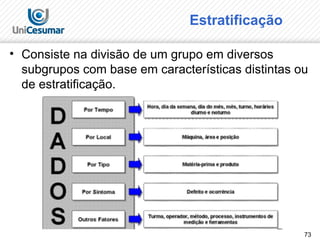 73
Estratificação
• Consiste na divisão de um grupo em diversos
subgrupos com base em características distintas ou
de estratificação.
 
