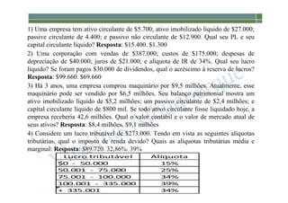 1-100
1) Uma empresa tem ativo circulante de $5.700; ativo imobilizado líquido de $27.000;
passive circulante de 4.400; e passivo não circulante de $12.900. Qual seu PL e seu
capital circulante líquido? Resposta: $15.400. $1.300
2) Uma corporação com vendas de $387.000; custos de $175.000; despesas de
depreciação de $40.000; juros de $21.000; e alíquota de IR de 34%. Qual seu lucro
líquido? Se foram pagos $30.000 de dividendos, qual o acréscimo à reserva de lucros?
Resposta: $99.660. $69.660
3) Há 3 anos, uma empresa comprou maquinário por $9,5 milhões. Atualmente, esse
maquinário pode ser vendido por $6,5 milhões. Seu balanço patrimonial mostra um
ativo imobilizado líquido de $5,2 milhões; um passivo circulante de $2,4 milhões; e
capital circulante líquido de $800 mil. Se todo ativo circulante fosse liquidado hoje, a
empresa receberia 42,6 milhões. Qual o valor contábil e o valor de mercado atual de
seus ativos? Resposta: $8,4 milhões. $9,1 milhões
4) Considere um lucro tributável de $273.000. Tendo em vista as seguintes alíquotas
tributárias, qual o imposto de renda devido? Quais as alíquotas tributárias média e
marginal: Resposta: $89.720. 32,86%. 39%
Lucro tributável Alíquota
$0 - 50.000 15%
50.001 - 75.000 25%
75.001 - 100.000 34%
100.001 - 335.000 39%
+ 335.001 34%
 
