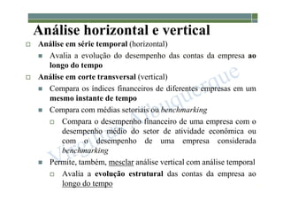 1-109
Análise horizontal e vertical
 Análise em série temporal (horizontal)
 Avalia a evolução do desempenho das contas da empresa ao
longo do tempo
 Análise em corte transversal (vertical)
 Compara os índices financeiros de diferentes empresas em um
mesmo instante de tempo
 Compara com médias setoriais ou benchmarking
 Compara o desempenho financeiro de uma empresa com o
desempenho médio do setor de atividade econômica ou
com o desempenho de uma empresa considerada
benchmarking
 Permite, também, mesclar análise vertical com análise temporal
 Avalia a evolução estrutural das contas da empresa ao
longo do tempo
 