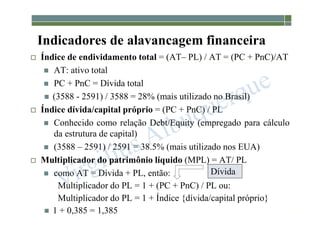 1-119
Indicadores de alavancagem financeira
 Índice de endividamento total = (AT– PL) / AT = (PC + PnC)/AT
 AT: ativo total
 PC + PnC = Dívida total
 (3588 - 2591) / 3588 = 28% (mais utilizado no Brasil)
 Índice dívida/capital próprio = (PC + PnC) / PL
 Conhecido como relação Debt/Equity (empregado para cálculo
da estrutura de capital)
 (3588 – 2591) / 2591 = 38.5% (mais utilizado nos EUA)
 Multiplicador do patrimônio líquido (MPL) = AT/ PL
 como AT = Dívida + PL, então:
Multiplicador do PL = 1 + (PC + PnC) / PL ou:
Multiplicador do PL = 1 + Índice {dívida/capital próprio}
 1 + 0,385 = 1,385
Dívida
 