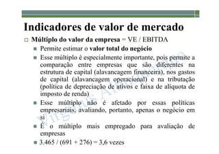 1-132
Indicadores de valor de mercado
 Múltiplo do valor da empresa = VE / EBITDA
 Permite estimar o valor total do negócio
 Esse múltiplo é especialmente importante, pois permite a
comparação entre empresas que são diferentes na
estrutura de capital (alavancagem financeira), nos gastos
de capital (alavancagem operacional) e na tributação
(política de depreciação de ativos e faixa de alíquota de
imposto de renda)
 Esse múltiplo não é afetado por essas políticas
empresariais, avaliando, portanto, apenas o negócio em
si
 É o múltiplo mais empregado para avaliação de
empresas
 3.465 / (691 + 276) = 3,6 vezes
 