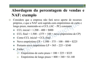 1-149
Abordagem da percentagem de vendas e
NAF: exemplo
 Considere que a empresa não fará novo aporte de recursos
próprios, e que a NAF será suprida com empréstimos de curto e
longo prazo, mantendo-se o CCL (AC – PC) constante
 CCL inicial = 1.200 – 400 = $800
 CCL final = 1.500 – (375 + 100 + novo empréstimo de CP)
 Como CCL inicial = CCL final
 Novo empréstimo CP = 1.500 – 375 – 100 – 800 = $225
 Portanto novo empréstimo LP = 565 – 225 = $340
 Então:
 Empréstimo de curto prazo = 100 + 225 = $325
 Empréstimo de longo prazo = 800 + 340 = $1.140
 