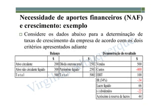 1-154
Necessidade de aportes financeiros (NAF)
e crescimento: exemplo
 Considere os dados abaixo para a determinação de
taxas de crescimento da empresa de acordo com os dois
critérios apresentados adiante
$ $ $
Ativo circulante 200 Díivda onerosa total 250 Vendas 500
Ativo não circulante líquido 300 Patrimônio líquido 250 Custos -400
To t a l 500 To t a l 500 EBIT 100
IR(34%) -34
Lucro líquido 66
(-) dividendos -22
Acréscimo à reserva de lucros 44
Balanço Demonstração do resultado
 