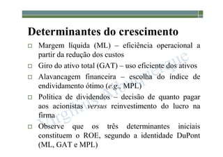 1-164
Determinantes do crescimento
 Margem líquida (ML) – eficiência operacional a
partir da redução dos custos
 Giro do ativo total (GAT) – uso eficiente dos ativos
 Alavancagem financeira – escolha do índice de
endividamento ótimo (e.g., MPL)
 Política de dividendos – decisão de quanto pagar
aos acionistas versus reinvestimento do lucro na
firma
 Observe que os três determinantes iniciais
constituem o ROE, segundo a identidade DuPont
(ML, GAT e MPL)
 