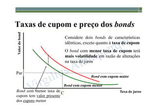 1-188
Taxas de cupom e preço dos bonds
Considere dois bonds de características
idênticas, exceto quanto à taxa de cupom
O bond com menor taxa de cupom terá
mais volatilidade em razão de alterações
na taxa de juros
Taxa de juros
Valor
do
bond
Bond com cupom maior
Bond com cupom menor
Par
C
Bond com menor taxa de
cupom tem valor presente
dos cupons menor
 