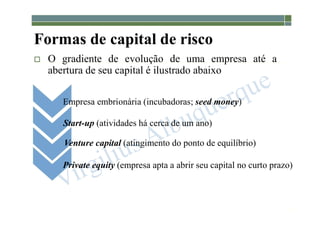 1-21
Formas de capital de risco
 O gradiente de evolução de uma empresa até a
abertura de seu capital é ilustrado abaixo
Empresa embrionária (incubadoras; seed money)
Start-up (atividades há cerca de um ano)
Venture capital (atingimento do ponto de equilíbrio)
Private equity (empresa apta a abrir seu capital no curto prazo)
 