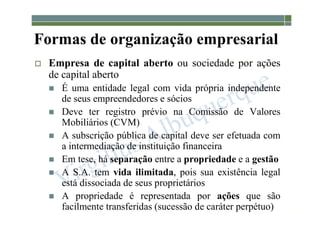 1-22
Formas de organização empresarial
 Empresa de capital aberto ou sociedade por ações
de capital aberto
 É uma entidade legal com vida própria independente
de seus empreendedores e sócios
 Deve ter registro prévio na Comissão de Valores
Mobiliários (CVM)
 A subscrição pública de capital deve ser efetuada com
a intermediação de instituição financeira
 Em tese, há separação entre a propriedade e a gestão
 A S.A. tem vida ilimitada, pois sua existência legal
está dissociada de seus proprietários
 A propriedade é representada por ações que são
facilmente transferidas (sucessão de caráter perpétuo)
 