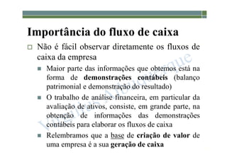 1-26
 Não é fácil observar diretamente os fluxos de
caixa da empresa
 Maior parte das informações que obtemos está na
forma de demonstrações contábeis (balanço
patrimonial e demonstração do resultado)
 O trabalho de análise financeira, em particular da
avaliação de ativos, consiste, em grande parte, na
obtenção de informações das demonstrações
contábeis para elaborar os fluxos de caixa
 Relembramos que a base de criação de valor de
uma empresa é a sua geração de caixa
Importância do fluxo de caixa
 