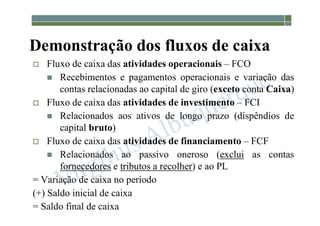 1-87
Demonstração dos fluxos de caixa
 Fluxo de caixa das atividades operacionais – FCO
 Recebimentos e pagamentos operacionais e variação das
contas relacionadas ao capital de giro (exceto conta Caixa)
 Fluxo de caixa das atividades de investimento – FCI
 Relacionados aos ativos de longo prazo (dispêndios de
capital bruto)
 Fluxo de caixa das atividades de financiamento – FCF
 Relacionados ao passivo oneroso (exclui as contas
fornecedores e tributos a recolher) e ao PL
= Variação de caixa no período
(+) Saldo inicial de caixa
= Saldo final de caixa
 