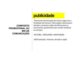 publicidade
COMPOSTO
PROMOCIONAL OU
MIX DE
COMUNICAÇÃO
-Técnica de comunicação de massa, paga com a
finalidade de fornecer informações, desenvolver
atitudes e provocar ações benéficas para os
anunciantes, geralmente para vender produtos
ou serviços.
-DIFUSÃO, PERSUASÃO e MOTIVAÇÃO.
-AIDA (atenção, interesse, decisão e ação)
 