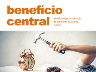 benefício
central
Benefício ligado à solução
do problema básico do
cliente
 