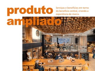produto
ampliado
Serviços e benefícios em torno
do benefício central, criando a
experiência de marca.
 