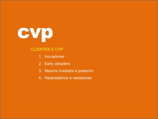 cvp
CLIENTES E CVP
1. Inovadores
2. Early adopters
3. Maioria imediata e posterior
4. Retardatários e resistentes
 