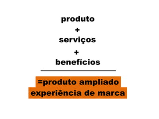 produto
+
benefícios
+
serviços
=produto ampliado
experiência de marca
 