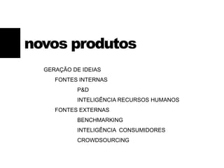 GERAÇÃO DE IDEIAS
FONTES INTERNAS
P&D
INTELIGÊNCIA RECURSOS HUMANOS
FONTES EXTERNAS
BENCHMARKING
INTELIGÊNCIA CONSUMIDORES
CROWDSOURCING
novos produtos
 