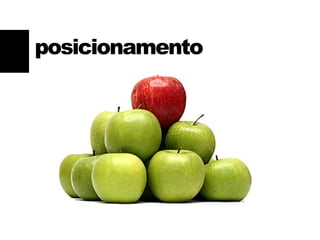 posicionamento
 