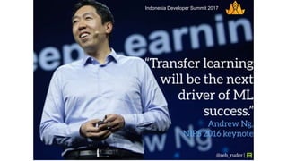 Indonesia Developer Summit 2017
 