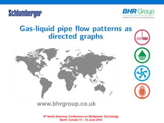 Gas-liquid pipe ﬂow patterns as
directed graphs
 