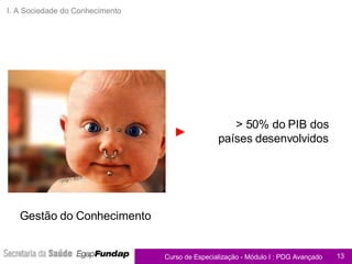 > 50% do PIB dos países desenvolvidos I. A Sociedade do Conhecimento Gestão do Conhecimento 
