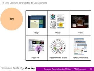 III. Infra-Estrutura para Gestão do Conhecimento TIC “ Blog” “ Wikis” “ RSS” “ PodCast” Mecanismo de Busca Portal Colaborativo 