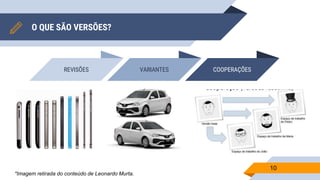O QUE SÃO VERSÕES?
10
REVISÕES VARIANTES COOPERAÇÕES
*Imagem retirada do conteúdo de Leonardo Murta.
 