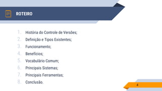 ROTEIRO
1. História do Controle de Versões;
2. Definição e Tipos Existentes;
3. Funcionamento;
4. Benefícios;
5. Vocabulário Comum;
6. Principais Sistemas;
7. Principais Ferramentas;
8. Conclusão.
4
 