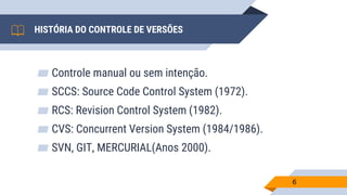 HISTÓRIA DO CONTROLE DE VERSÕES
▰ Controle manual ou sem intenção.
▰ SCCS: Source Code Control System (1972).
▰ RCS: Revision Control System (1982).
▰ CVS: Concurrent Version System (1984/1986).
▰ SVN, GIT, MERCURIAL(Anos 2000).
6
 