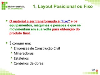 1. Layout Posicional ou Fixo
137
 O material a ser transformado é “fixo” e os
equipamentos, máquinas e pessoas é que se
movimentam em sua volta para obtenção do
produto final.
 É comum em:
 Empresas de Construção Civil
 Mineradoras
 Estaleiros
 Canteiros de obras
 