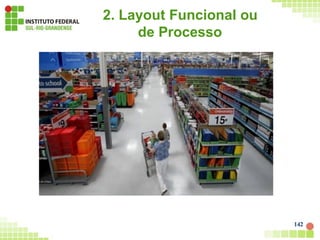 2. Layout Funcional ou
de Processo
142
 