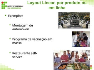 Layout Linear, por produto ou
em linha
 Exemplos:
 Montagem de
automóveis
 Programa de vacinação em
massa
 Restaurante self-
service
161
 