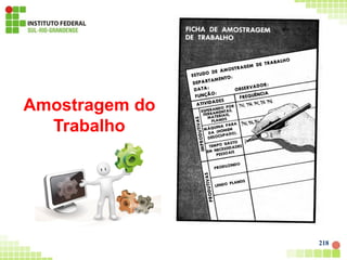 Amostragem do
Trabalho
218
 