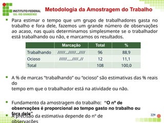 229
Metodologia da Amostragem do Trabalho
 Para estimar o tempo que um grupo de trabalhadores gasta no
trabalho e fora dele, fazemos um grande número de observações
ao acaso, nas quais determinamos simplesmente se o trabalhador
está trabalhando ou não, e marcamos os resultados.
 A % de marcas “trabalhando” ou “ocioso” são estimativas das % reais
do
tempo em que o trabalhador está na atividade ou não.
 Fundamento da amostragem do trabalho: “O nº de
observações é proporcional ao tempo gasto no trabalho ou
fora dele”
 A precisão da estimativa depende do nº de
Marcação Total %
Trabalhando /////.../////...//// 96 88,9
Ocioso /////.....////..// 12 11,1
Total 108 100,0
 