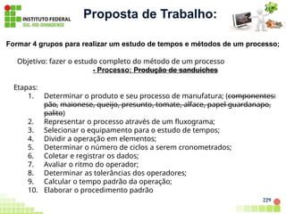Proposta de Trabalho:
229
Formar 4 grupos para realizar um estudo de tempos e métodos de um processo;
Objetivo: fazer o estudo completo do método de um processo
- Processo: Produção de sanduíches
Etapas:
1. Determinar o produto e seu processo de manufatura; (componentes:
pão, maionese, queijo, presunto, tomate, alface, papel guardanapo,
palito)
2. Representar o processo através de um fluxograma;
3. Selecionar o equipamento para o estudo de tempos;
4. Dividir a operação em elementos;
5. Determinar o número de ciclos a serem cronometrados;
6. Coletar e registrar os dados;
7. Avaliar o ritmo do operador;
8. Determinar as tolerâncias dos operadores;
9. Calcular o tempo padrão da operação;
10. Elaborar o procedimento padrão
 