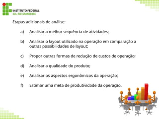 235
Etapas adicionais de análise:
a) Analisar a melhor sequência de atividades;
b) Analisar o layout utilizado na operação em comparação a
outras possibilidades de layout;
c) Propor outras formas de redução de custos de operação;
d) Analisar a qualidade do produto;
e) Analisar os aspectos ergonômicos da operação;
f) Estimar uma meta de produtividade da operação.
 