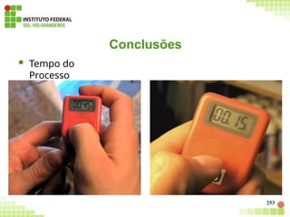 Conclusões
 Tempo do
Processo
253
 