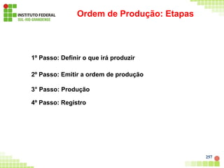 Ordem de Produção: Etapas
257
1º Passo: Definir o que irá produzir
2º Passo: Emitir a ordem de produção
3° Passo: Produção
4º Passo: Registro
 