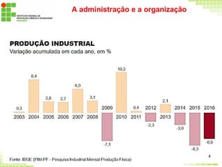 A administração e a organização
4
 