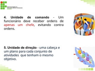 4. Unidade de comando - Um
funcionário deve receber ordens de
apenas um chefe, evitando contra
ordens.
5. Unidade de direção - uma cabeça e
um plano para cada conjunto de
atividades que tenham o mesmo
objetivo.
55
 