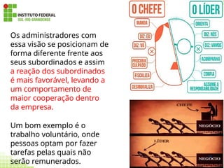 Os administradores com
essa visão se posicionam de
forma diferente frente aos
seus subordinados e assim
a reação dos subordinados
é mais favorável, levando a
um comportamento de
maior cooperação dentro
da empresa.
Um bom exemplo é o
trabalho voluntário, onde
pessoas optam por fazer
tarefas pelas quais não
serão remunerados.
75
 
